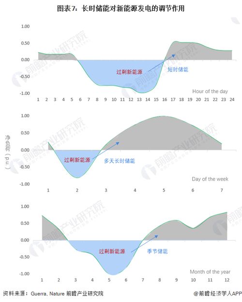 突破電化學(xué)流體電池技術(shù)瓶頸 趙天壽院士引領(lǐng)儲(chǔ)能技術(shù)新未來(lái)